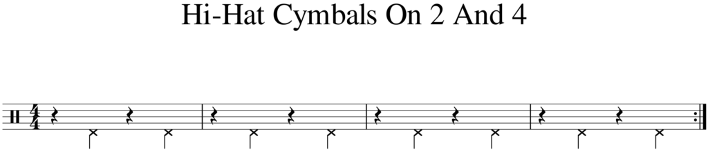 Hi-Hat Cymbals On 2 And 4 drum exercise
